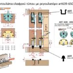 Συρόμενη Πόρτα Ελαφρού Τύπου