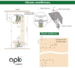 ΟΡΚ με φρένο δίφυλλη - Image 2